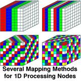 mapping for static load balancing(11808bytes)